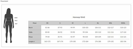 matentabel 1095/1040