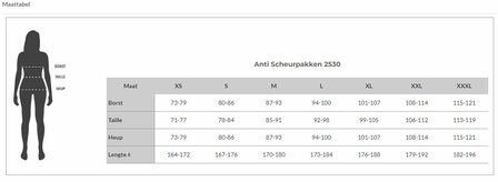 Matentabel Antischeurbody 2530