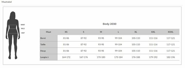 matentabel body 2030
