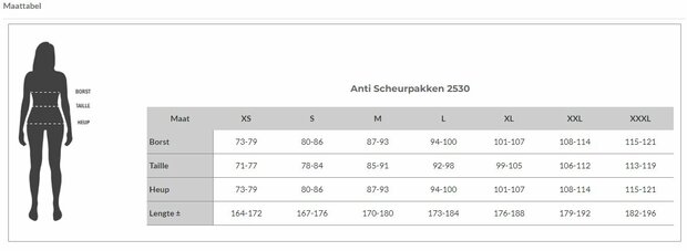 Matentabel Antischeurbody 2530